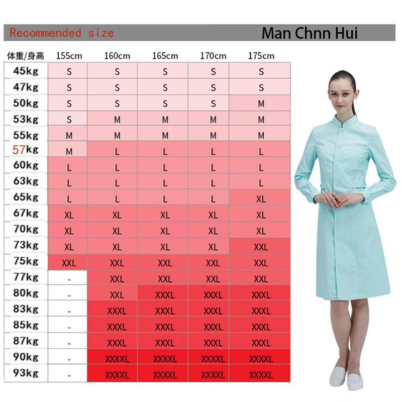 laboratory clothing lab coats  - огляд і ціна Medical Lab Gown