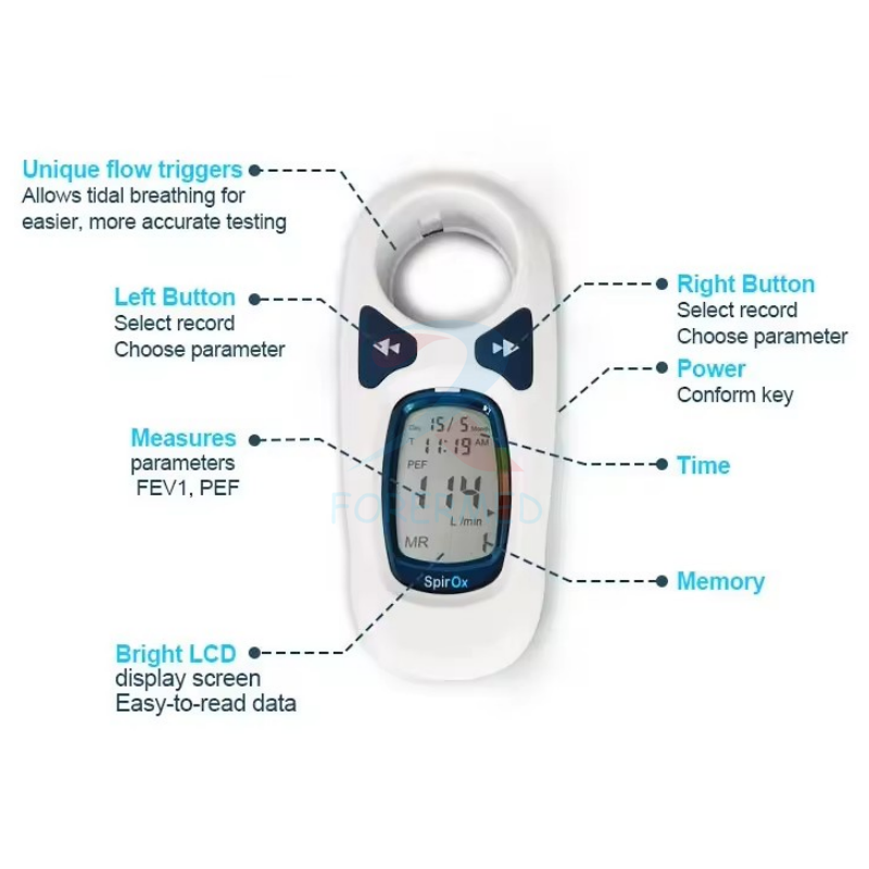 Medical Spirometer Portable In - огляд і ціна Spirometer Lung Function
