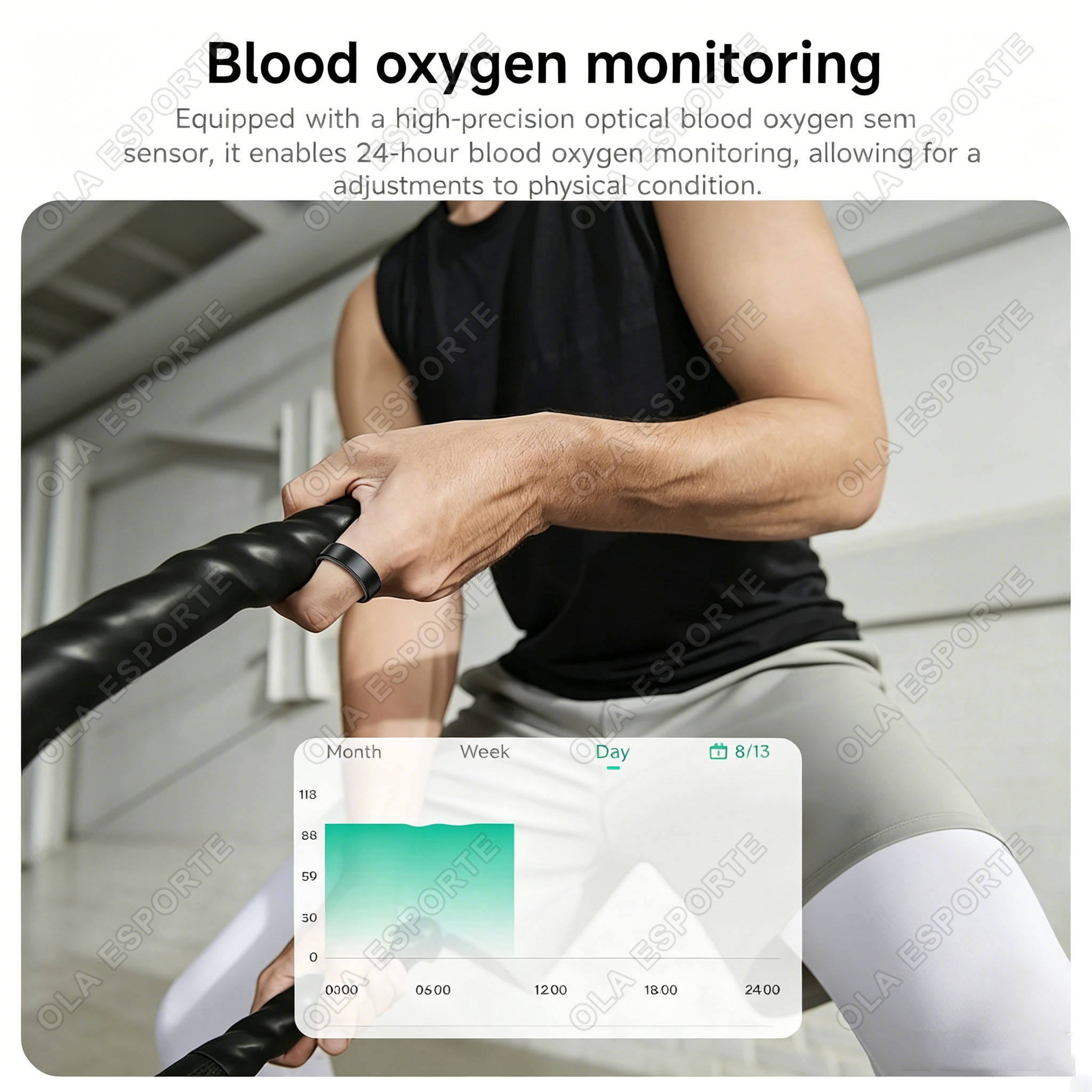2026 New Smart Ring Heart Rate - огляд і ціна Blood Pressure Monitor