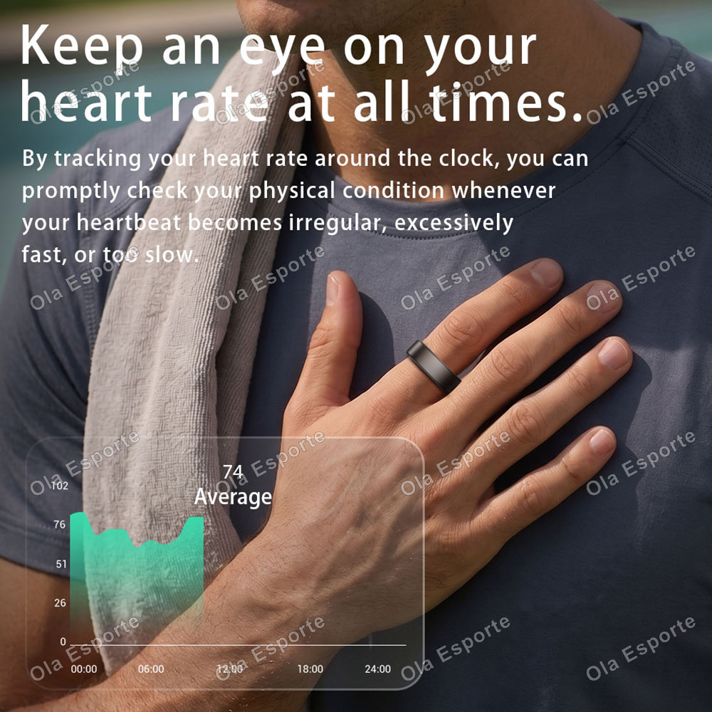 Smart Ring Heart Rate Blood Ox - огляд і ціна Blood Pressure Monitor