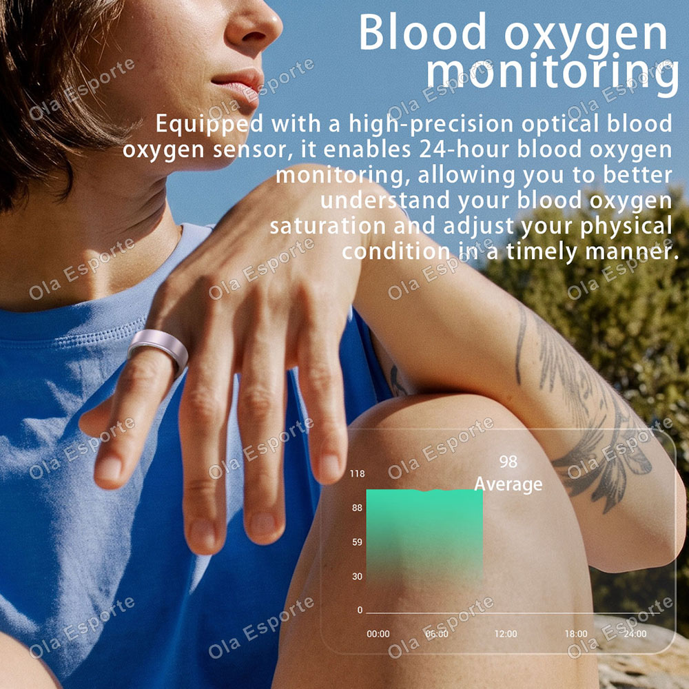 Smart Ring Heart Rate Blood Ox - огляд і ціна Blood Pressure Monitor